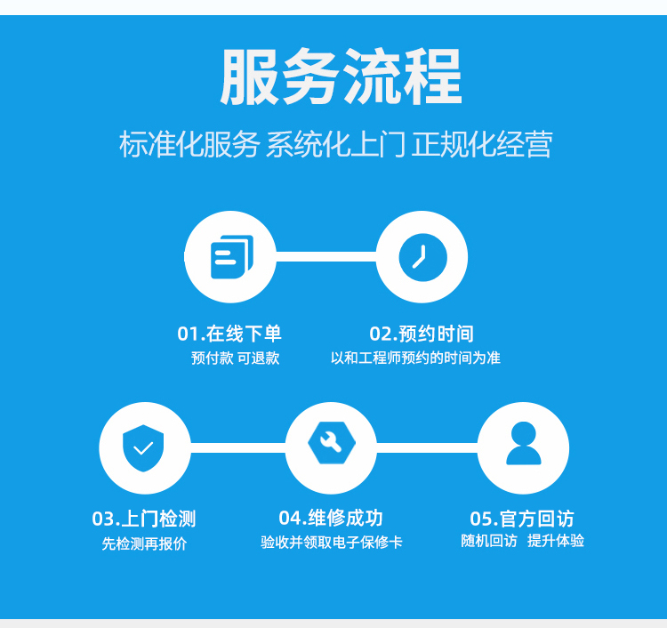 洗衣機(jī)維修 洗衣機(jī)不進(jìn)水/不存水/不脫水/開機(jī)跳閘等故障上門檢測維修